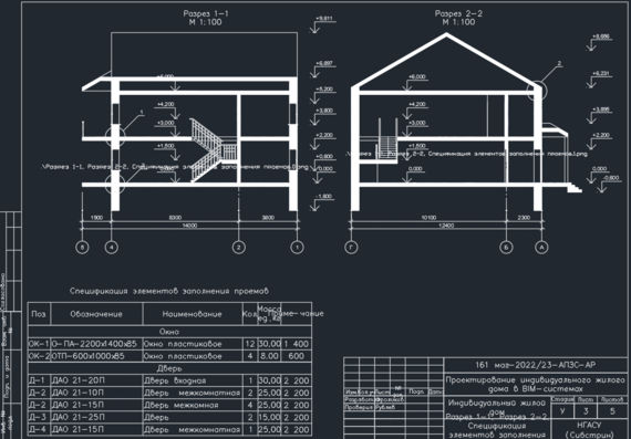The project of an individual residential building in BIM systems