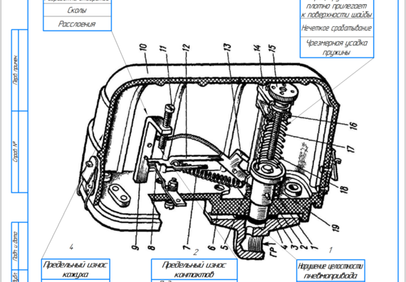 Fault map of the pressure regulator AK-11B