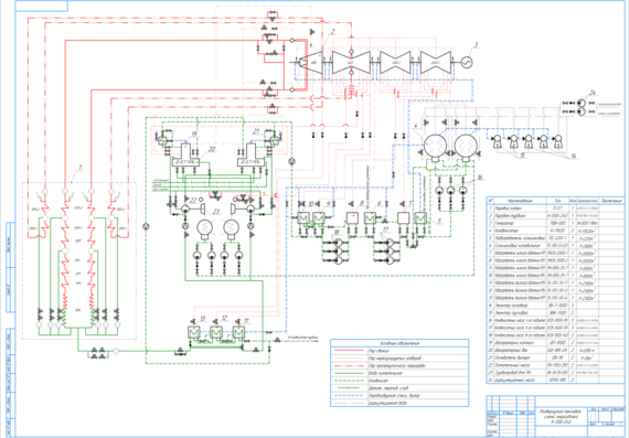 Detailed thermal scheme of power unit K-500-240