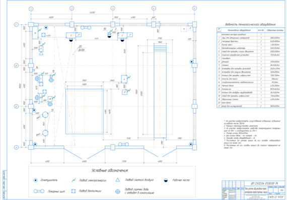 Site plan for maintenance of the fleet of earthmoving machines