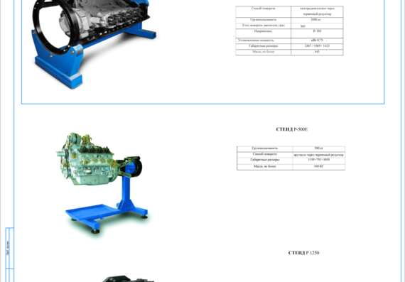 Comparative technical characteristics of stands for running in gearboxes