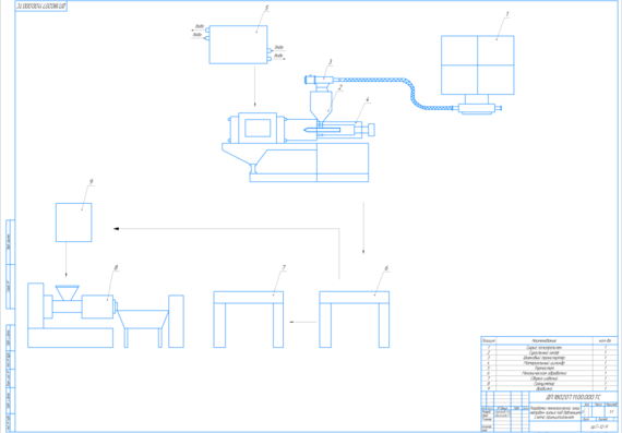Development of a technological line by injection molding. circuit diagram