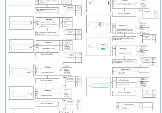 Схема маршрута технологического процесса детали "Стакан" Плакат