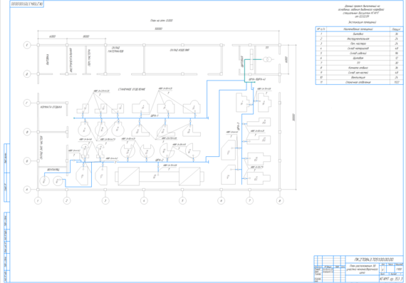 Layout plan of the EO section of the machine assembly shop