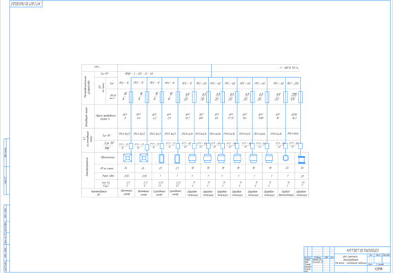 Hot enameling shop - Calculation and assembly table