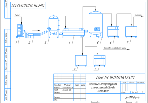 Machine-hardware scheme for the production of chitosan