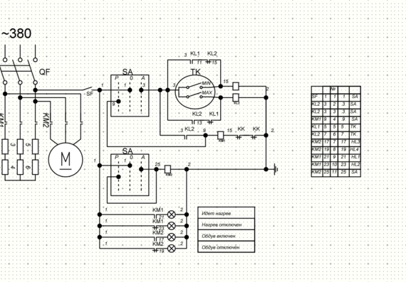 Schematic diagram of the oven for drying electric motors