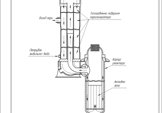 Поперечное сечение малого модульного реактора SMR-160
