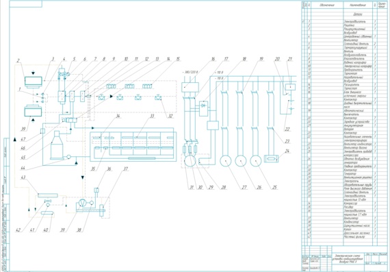 Wiring diagram of the air conditioning unit MAB 2