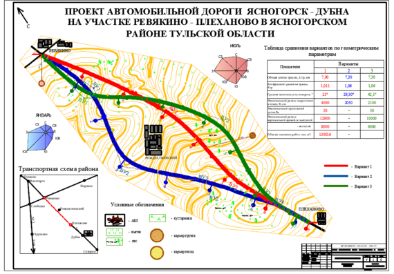 THE PROJECT OF THE YASNOGORSK-DUBNA HIGHWAY ON THE REVYAKINO-PLEKHANOVO SECTION IN THE YASNOGORSK DISTRICT OF THE TULA REGION