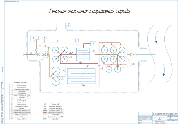 General plan for the reconstruction of the treatment plant