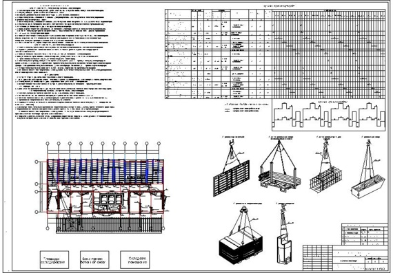 Technological map for the construction of monolithic reinforced concrete structures of a typical floor of a civil building