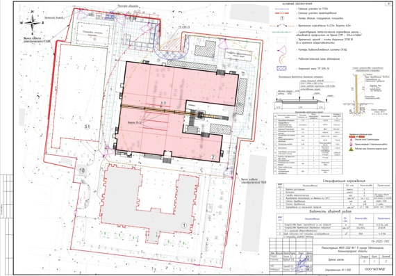 Construction plan for the section of the PIC for the object "Reconstruction of MAOU secondary school No. 1 in the city of Svetlogorsk, Kaliningrad region"
