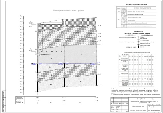 The project of the QL of the administrative building, the reinforced concrete annex