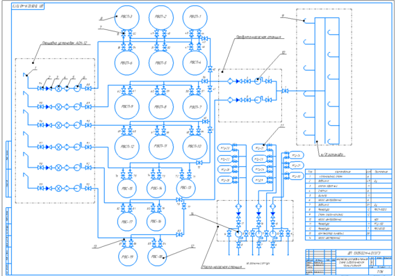 Distribution tank farm - Hydraulic schematic diagram