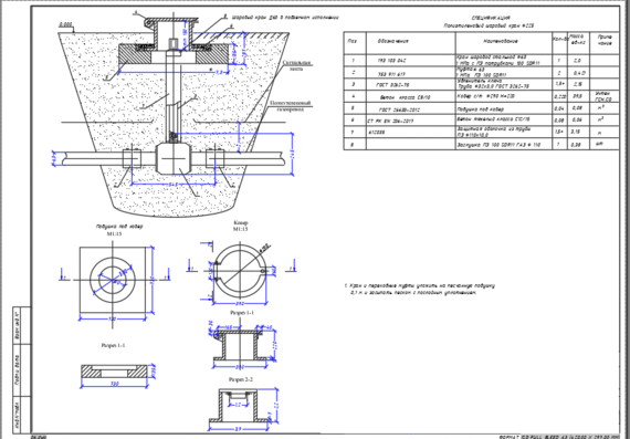 Installation of polyethylene ball valve in underground design