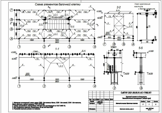 Calculation of a metal beam cage - Course project