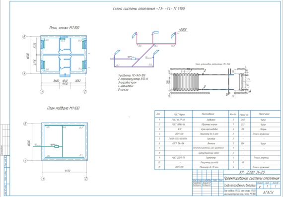 Design of a heating system for a residential building