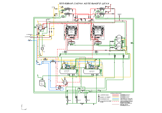 Thermal diagram of the boiler shop