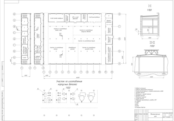 Layout of the machine shop