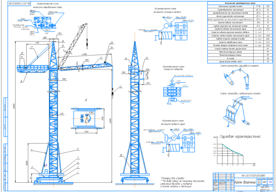 Сборочный чертеж Башенного крана с поворотной башней и подъемной стрелой