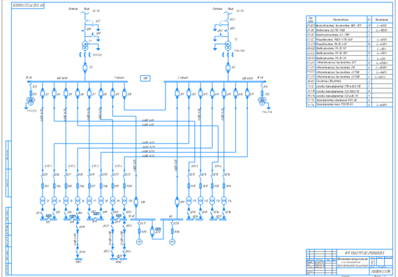 Single Line Power Supply Circuit Diagram - Electrical Circuit Diagram