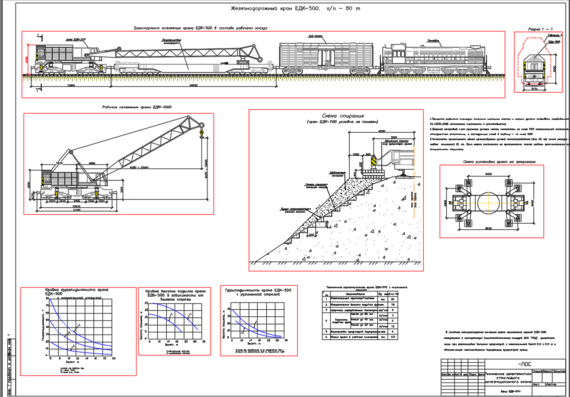 Technical characteristics of the EBK-500 jib railway crane