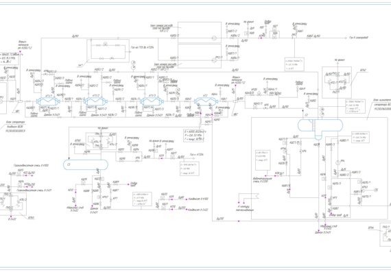 PS process flow diagram