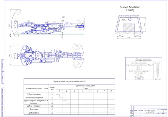 General view and dimensions of the KSP42 combine harvester