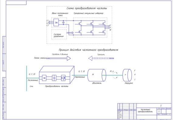 Модернизация конструкции силовой схемы токарного станка с числовым управлением