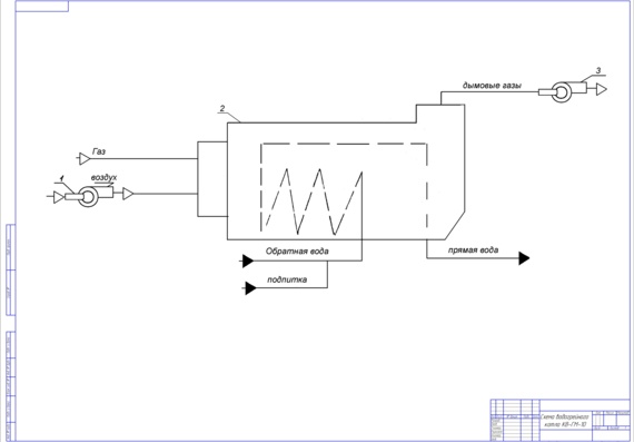AUTOMATION OF THE HEATING CONTROL SYSTEM USING A RUSSIAN-MADE CONTROLLER