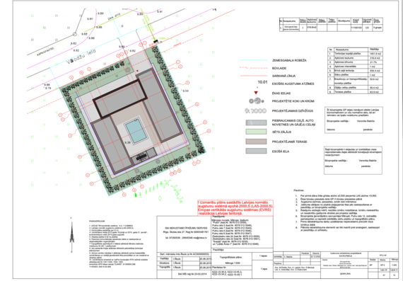Detailed construction project of a private house in Autocad