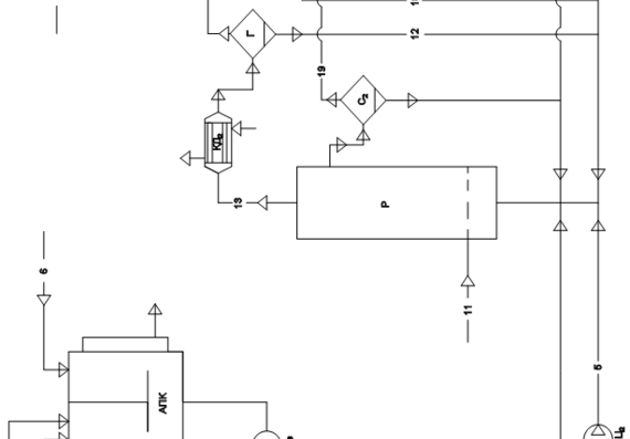 Technological scheme of alkylation of benzene by ethylene