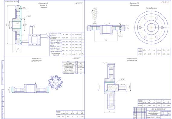 The wheel is geared. Manufacturing Operational Sketches