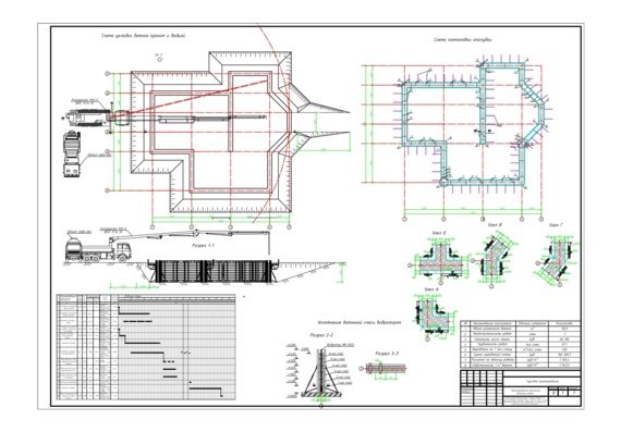 Проектирование технологии бетонных работ - технологические процессы в строительстве