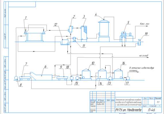 Технологическая схема первичного охлаждения коксового газа в холодильниках с горизонтальным расположением труб