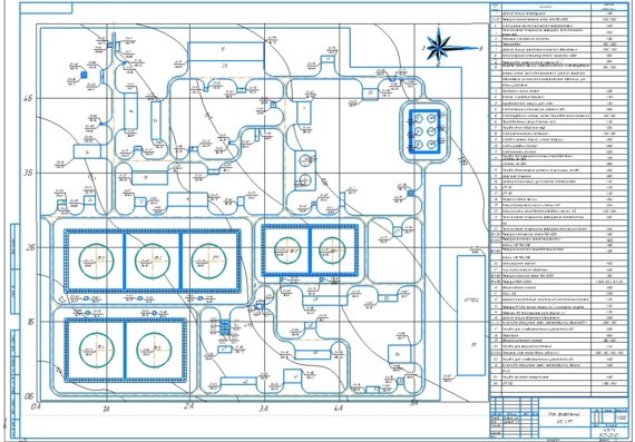 Master plan of PS with RP and process flow diagram