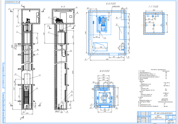 Design of a cargo-passenger elevator with a lifting capacity of 400 kg and a cabin speed of 1.6 m/s