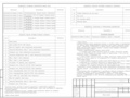 Проект релейной защиты и автоматики ЗРУ 10 кВ ПС 110/10 кВ