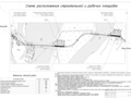 Diploma project - Project for the construction of a bridge across the river. Duct of the highway