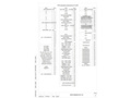 NPP Ekra. Schematic diagram of electrical cabinets SHE2607 181, SHE2607 182