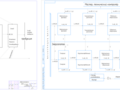 Network planning of fm mandrel type parts